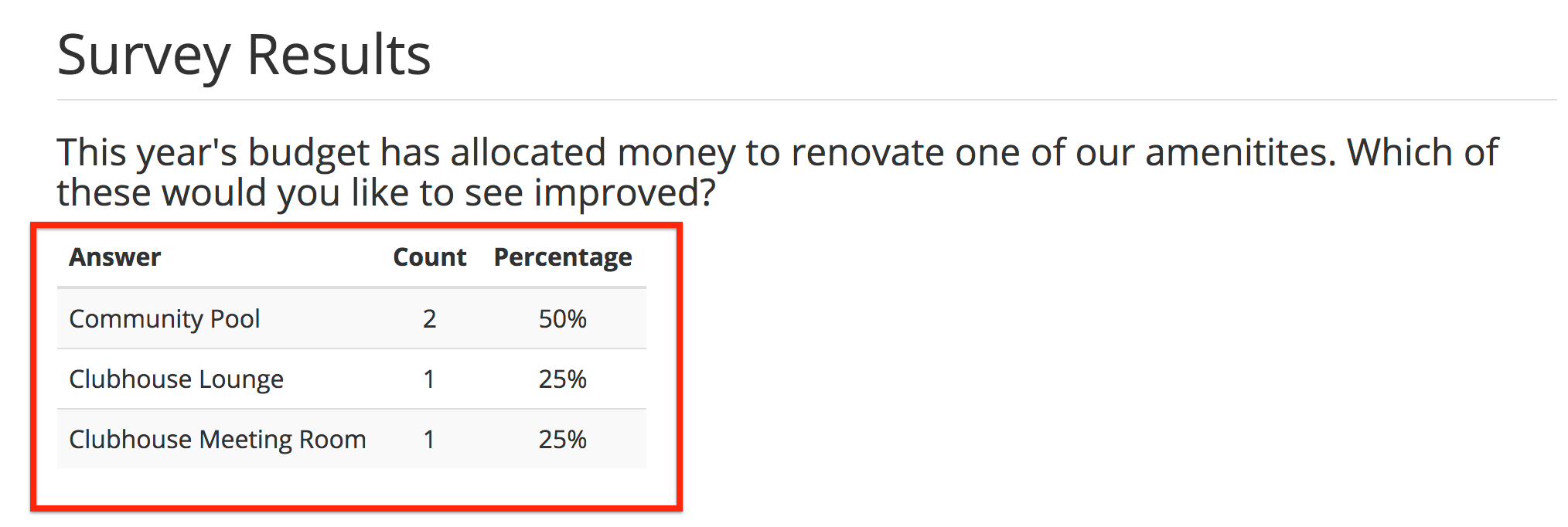 survey-results